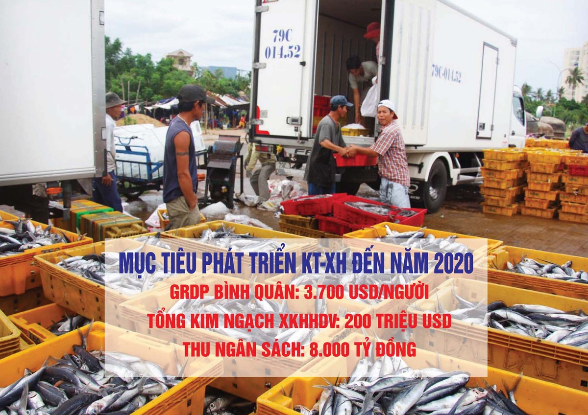 Giao lưu trực tuyến với lãnh đạo UBND tỉnh Phú Yên: Cơ hội Kl99ok phiên bản mới vào Phú Yên ảnh 53